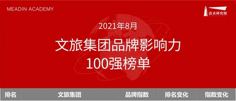 濟(jì)寧孔子文旅集團(tuán)上榜全國文旅集團(tuán)品牌影響力100強